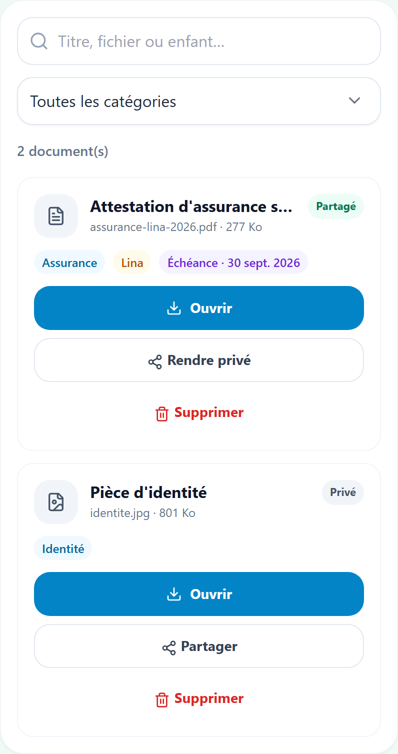 Capture du coffre-fort Parentello : attestation d’assurance scolaire de Lina partagée et pièce d’identité privée.